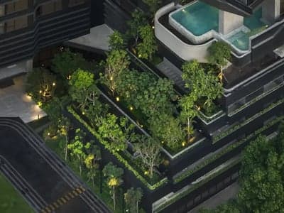 Coco Parc photo 4